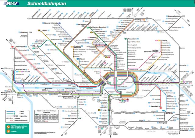 RMV Schnellbahnplan